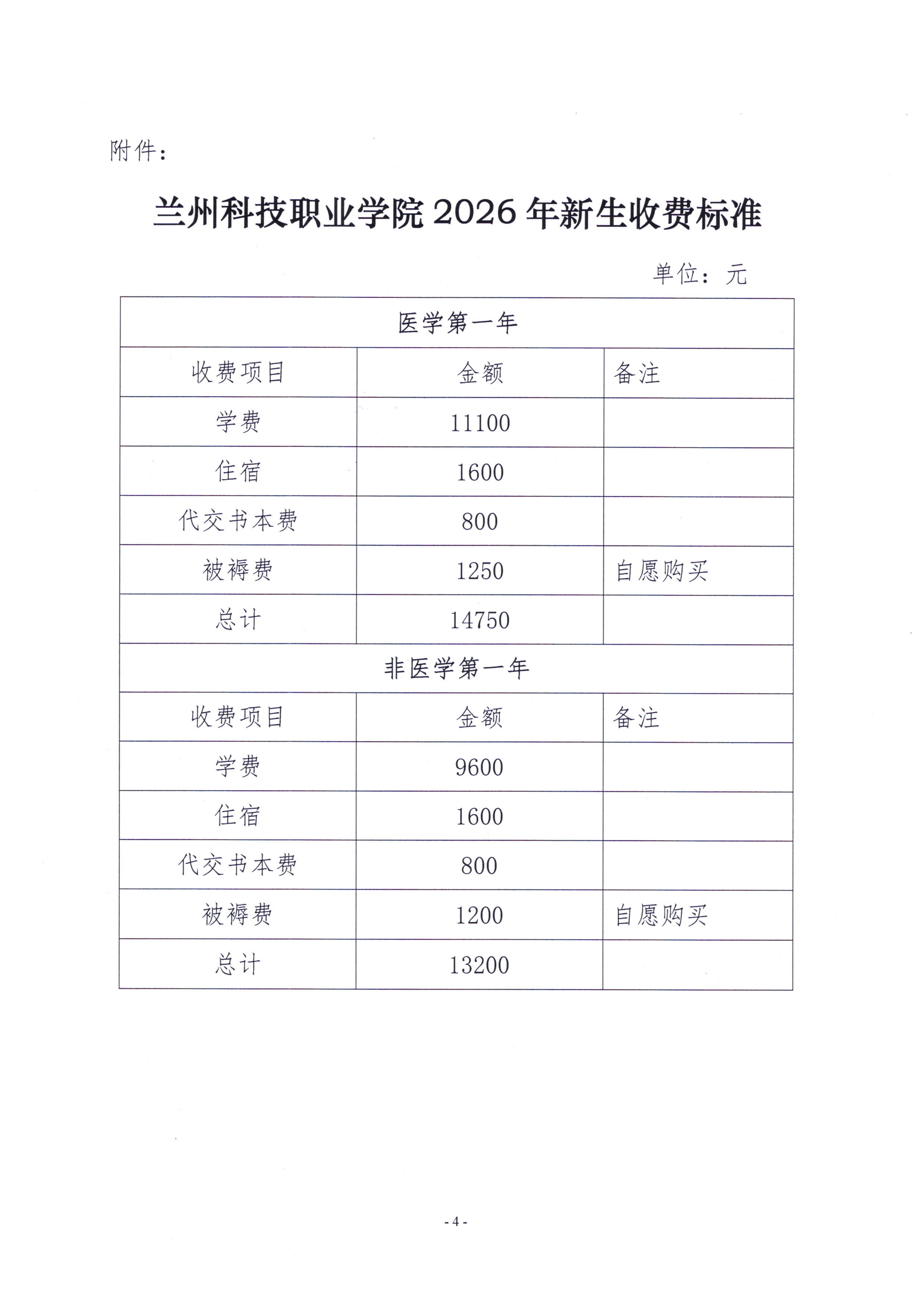 sunbet申搏官方网站学生收费标准_04.png